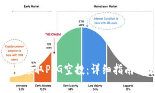 如何在TP钱包中领取PIG空投：详细指南与常见问题解答